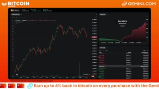 LIVE: BITCOIN BULL MARKET WATCH PARTY FEAT. GEMINI
