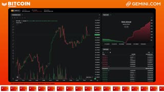 LIVE: BITCOIN BULL MARKET WATCH PARTY FEAT. GEMINI