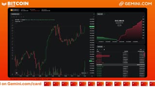 LIVE: BITCOIN BULL MARKET WATCH PARTY FEAT. GEMINI