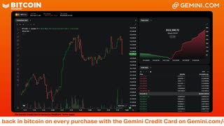 LIVE: BITCOIN BULL MARKET WATCH PARTY FEAT. GEMINI