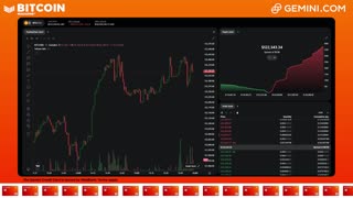 LIVE: BITCOIN BULL MARKET WATCH PARTY FEAT. GEMINI