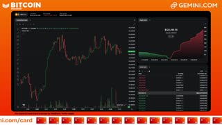 LIVE: BITCOIN BULL MARKET WATCH PARTY FEAT. GEMINI