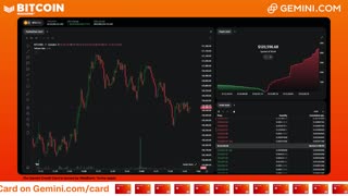 LIVE: BITCOIN BULL MARKET WATCH PARTY FEAT. GEMINI