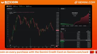 LIVE: BITCOIN BULL MARKET WATCH PARTY FEAT. GEMINI