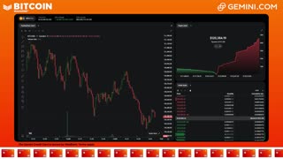 LIVE: BITCOIN BULL MARKET WATCH PARTY FEAT. GEMINI