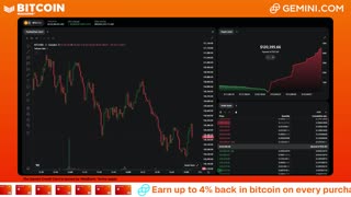 LIVE: BITCOIN BULL MARKET WATCH PARTY FEAT. GEMINI