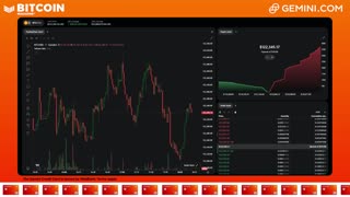 LIVE: BITCOIN BULL MARKET WATCH PARTY FEAT. GEMINI