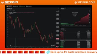 LIVE: BITCOIN BULL MARKET WATCH PARTY FEAT. GEMINI