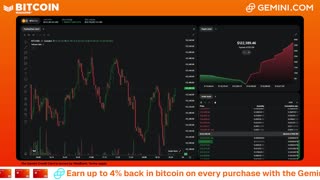 LIVE: BITCOIN BULL MARKET WATCH PARTY FEAT. GEMINI
