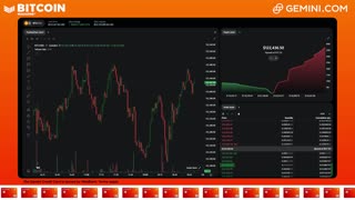 LIVE: BITCOIN BULL MARKET WATCH PARTY FEAT. GEMINI