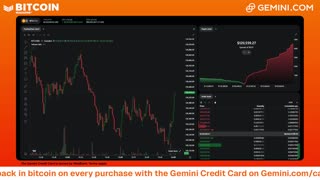 LIVE: BITCOIN BULL MARKET WATCH PARTY FEAT. GEMINI