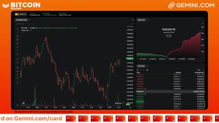 LIVE: BITCOIN BULL MARKET WATCH PARTY FEAT. GEMINI