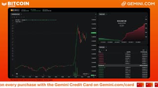 LIVE: BITCOIN BULL MARKET WATCH PARTY FEAT. GEMINI