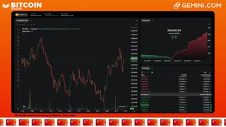 LIVE: BITCOIN BULL MARKET WATCH PARTY FEAT. GEMINI