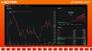 LIVE: BITCOIN BULL MARKET WATCH PARTY FEAT. GEMINI