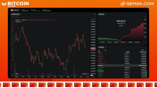 LIVE: BITCOIN BULL MARKET WATCH PARTY FEAT. GEMINI