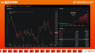 LIVE: BITCOIN BULL MARKET WATCH PARTY FEAT. GEMINI