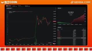 LIVE: BITCOIN BULL MARKET WATCH PARTY FEAT. GEMINI