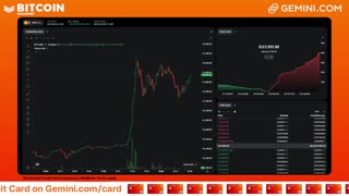 LIVE: BITCOIN BULL MARKET WATCH PARTY FEAT. GEMINI