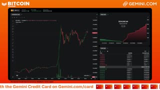 LIVE: BITCOIN BULL MARKET WATCH PARTY FEAT. GEMINI