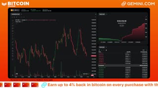 LIVE: BITCOIN BULL MARKET WATCH PARTY FEAT. GEMINI
