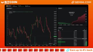 LIVE: BITCOIN BULL MARKET WATCH PARTY FEAT. GEMINI