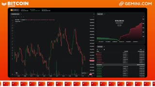 LIVE: BITCOIN BULL MARKET WATCH PARTY FEAT. GEMINI