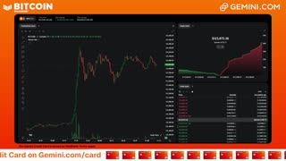 LIVE: BITCOIN BULL MARKET WATCH PARTY FEAT. GEMINI