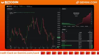 LIVE: BITCOIN BULL MARKET WATCH PARTY FEAT. GEMINI
