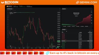 LIVE: BITCOIN BULL MARKET WATCH PARTY FEAT. GEMINI