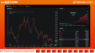 LIVE: BITCOIN BULL MARKET WATCH PARTY FEAT. GEMINI