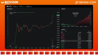 LIVE: BITCOIN BULL MARKET WATCH PARTY FEAT. GEMINI