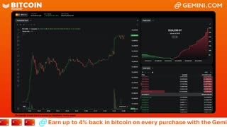 LIVE: BITCOIN BULL MARKET WATCH PARTY FEAT. GEMINI