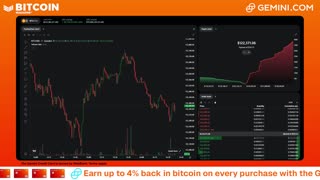 LIVE: BITCOIN BULL MARKET WATCH PARTY FEAT. GEMINI