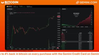 LIVE: BITCOIN BULL MARKET WATCH PARTY FEAT. GEMINI