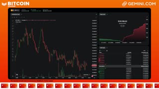 LIVE: BITCOIN BULL MARKET WATCH PARTY FEAT. GEMINI
