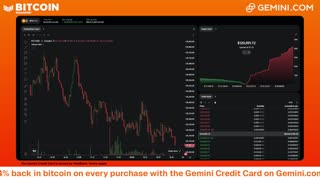 LIVE: BITCOIN BULL MARKET WATCH PARTY FEAT. GEMINI