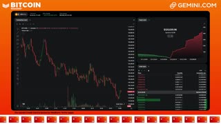 LIVE: BITCOIN BULL MARKET WATCH PARTY FEAT. GEMINI