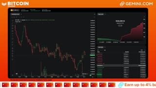 LIVE: BITCOIN BULL MARKET WATCH PARTY FEAT. GEMINI