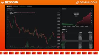 LIVE: BITCOIN BULL MARKET WATCH PARTY FEAT. GEMINI