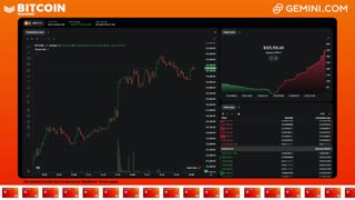 LIVE: BITCOIN BULL MARKET WATCH PARTY FEAT. GEMINI