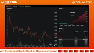 LIVE: BITCOIN BULL MARKET WATCH PARTY FEAT. GEMINI
