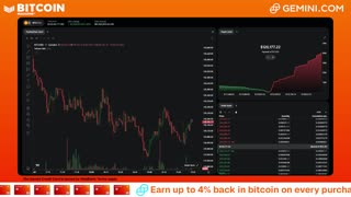 LIVE: BITCOIN BULL MARKET WATCH PARTY FEAT. GEMINI