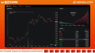 LIVE: BITCOIN BULL MARKET WATCH PARTY FEAT. GEMINI