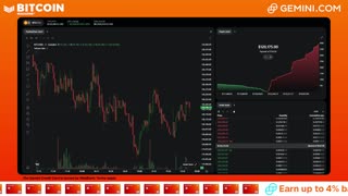 LIVE: BITCOIN BULL MARKET WATCH PARTY FEAT. GEMINI