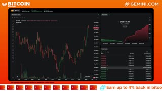LIVE: BITCOIN BULL MARKET WATCH PARTY FEAT. GEMINI