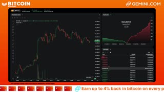 LIVE: BITCOIN BULL MARKET WATCH PARTY FEAT. GEMINI