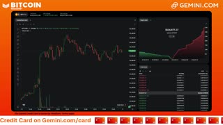 LIVE: BITCOIN BULL MARKET WATCH PARTY FEAT. GEMINI