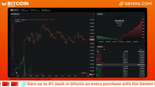 LIVE: BITCOIN BULL MARKET WATCH PARTY FEAT. GEMINI