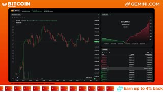 LIVE: BITCOIN BULL MARKET WATCH PARTY FEAT. GEMINI